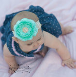 Samantha- Aqua Headband